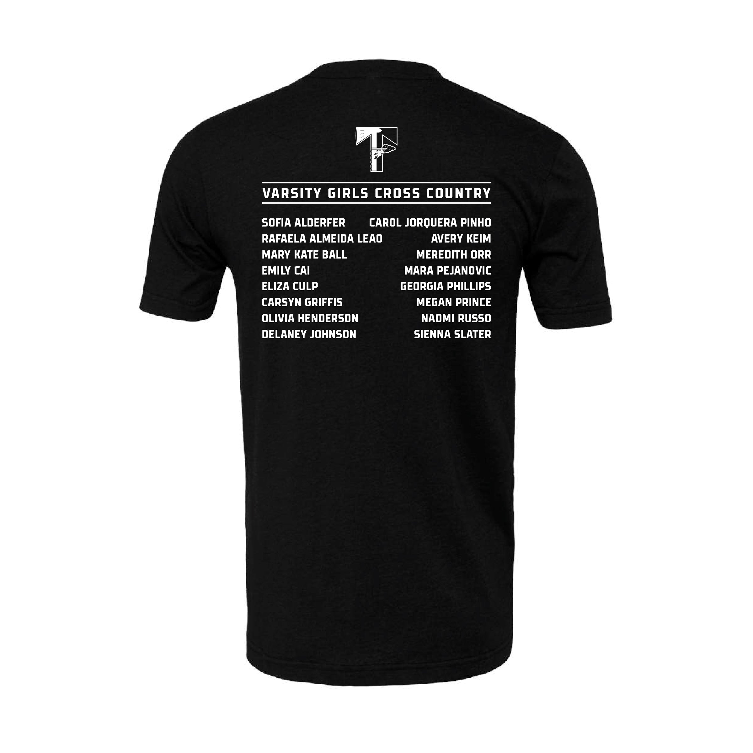 TFS - Varsity XC Region Champions